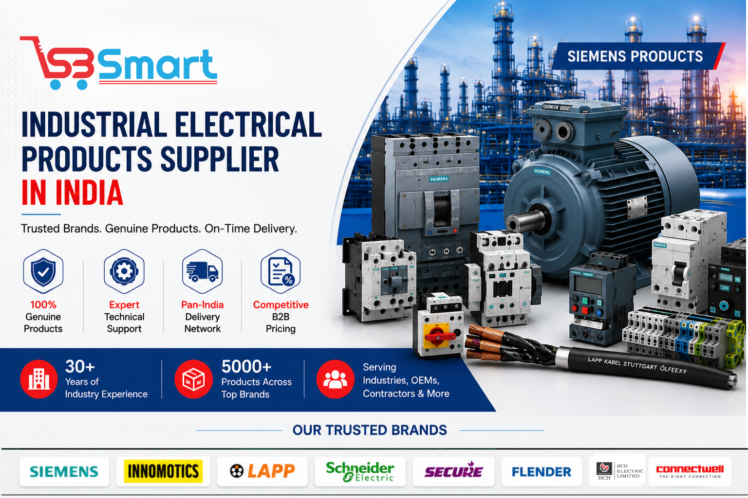 Industrial Electrical Products Supplier in India: A Complete Buying Guide for 2026